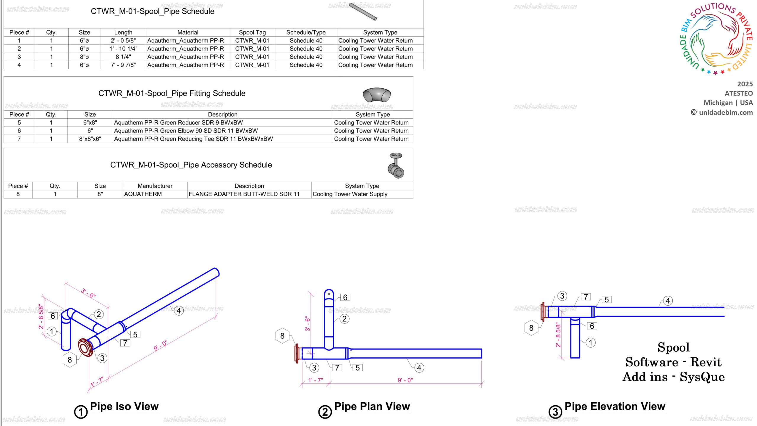 25005 atesteo spool (2)