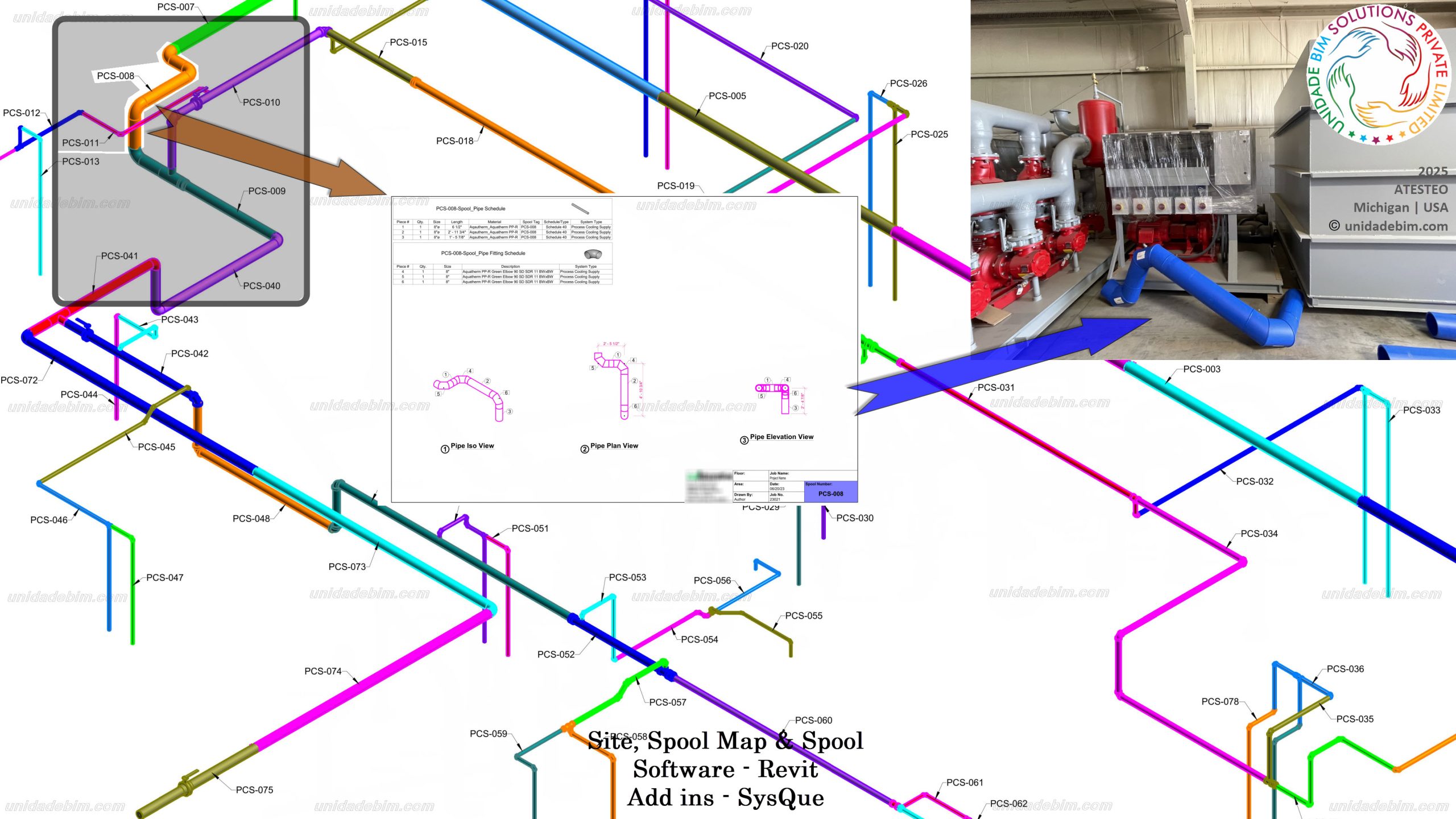 25006 atesteo spool map, spool vs site